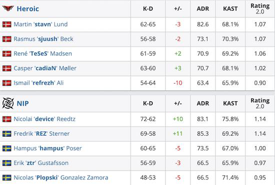 无畏契约手游体验评测与一加Ace 5至尊版的完美结合