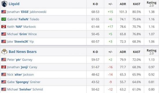 CAC 2025成功落幕 上海电竞之都再添辉煌