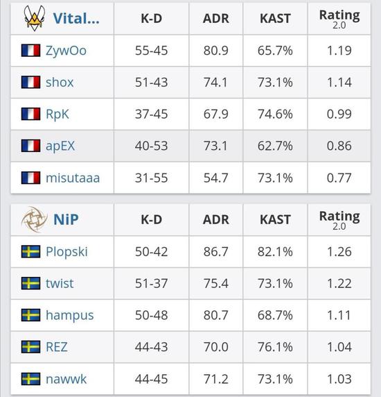 王者荣耀乙女游戏即将上线 玩家期待新体验