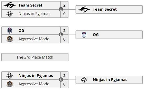 厦门TCL电竞嘉年华引领科技与热爱的完美融合